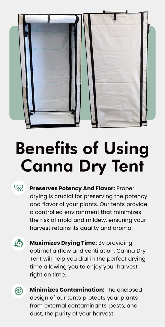 Canna Dry Tent | Hang dry your buds in this herb drying tent.
